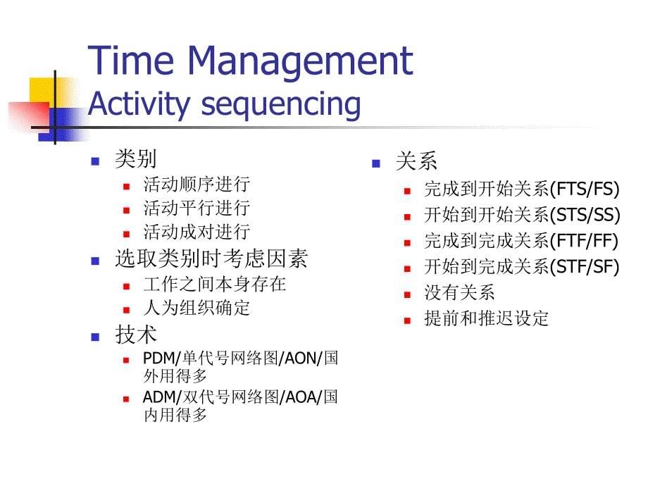 项目的进度管理讲稿_第5页