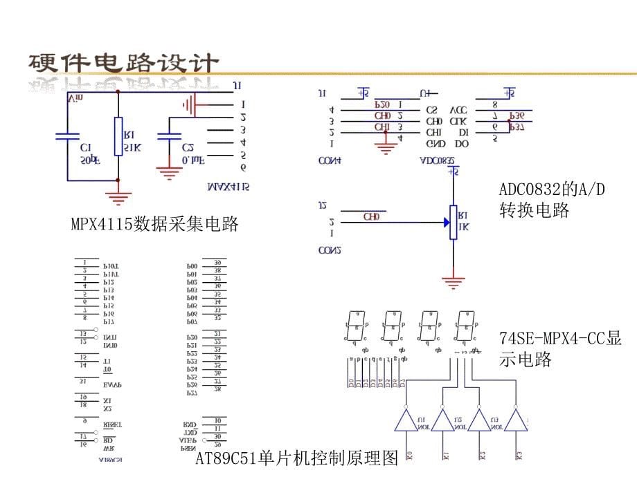 数字气压计_第5页