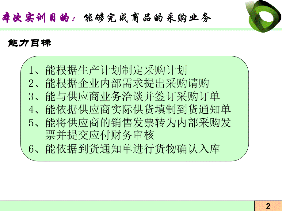 供应链管理任务四 XX企业供应链下的采购管理_第2页