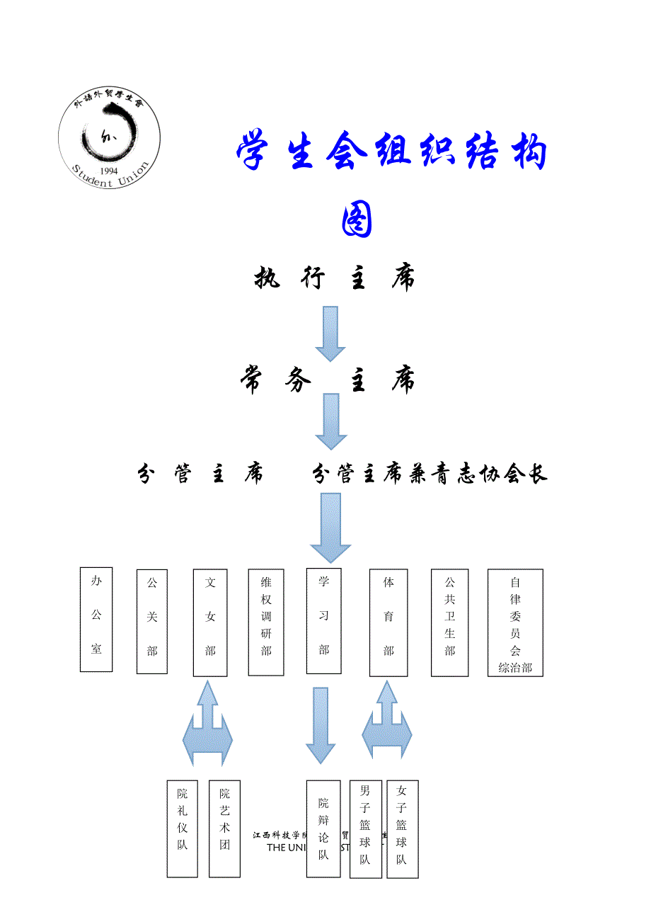 江西科技学院外语外贸学院学生会2017年制度汇编 (3)_第4页