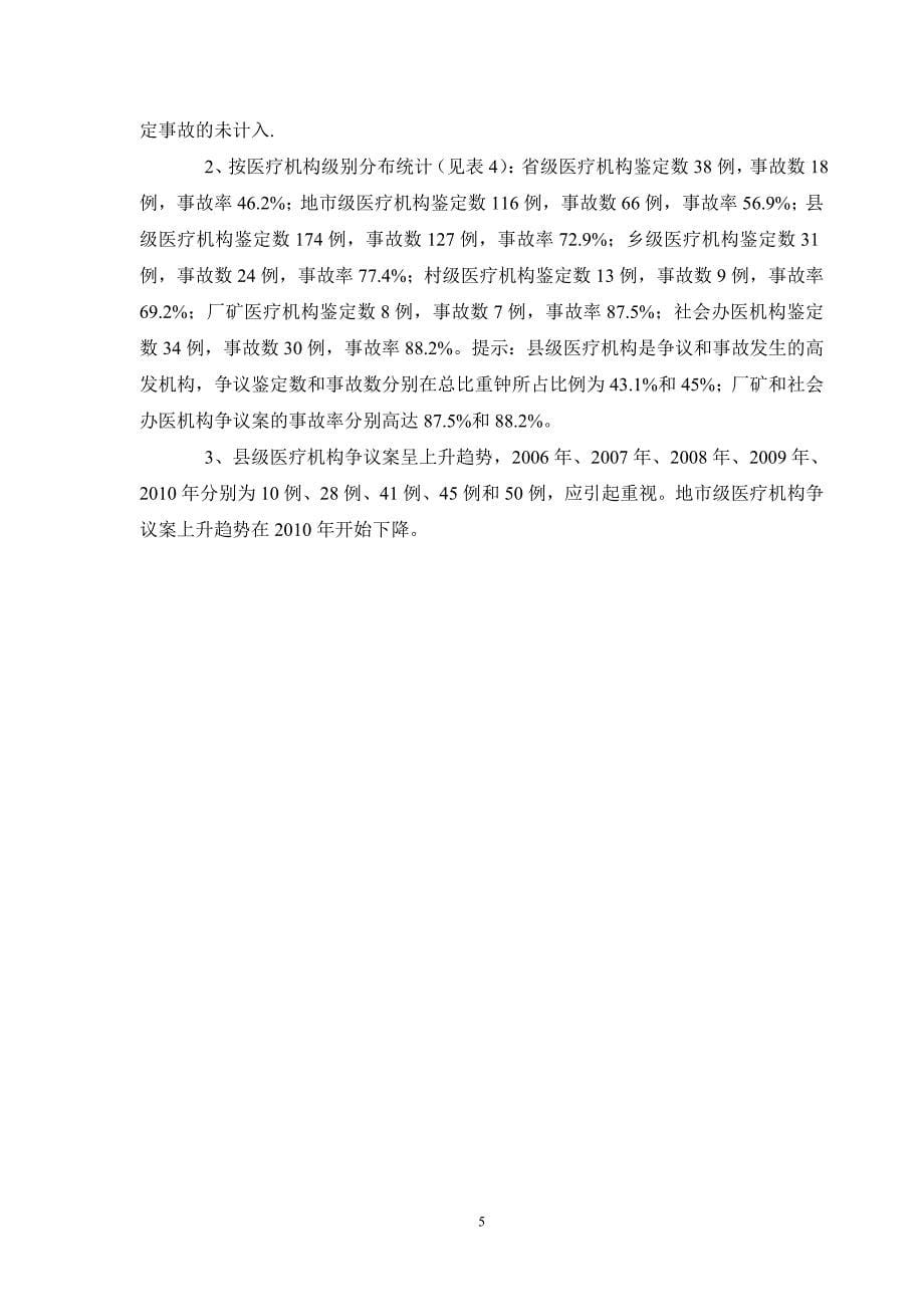 江西省医疗安全分析报告_第5页