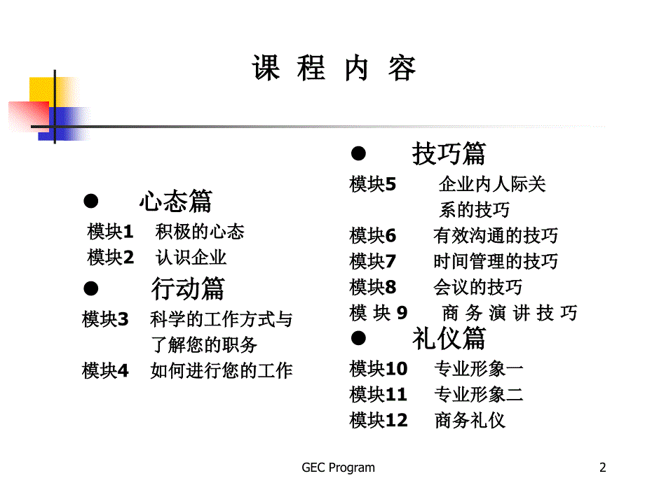 新晋员工职业化训练教程(PPT 104页)_第2页