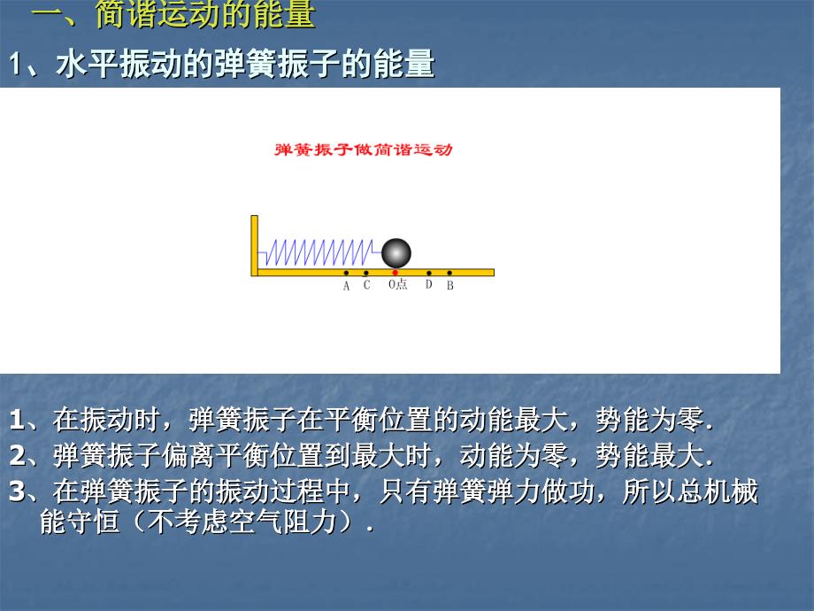 简谐运动的能量阻尼振动 受迫振动 共振_第2页