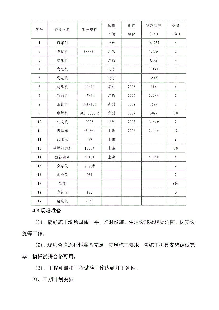 某二级公路圆形单柱墩墩身施工方案_第4页