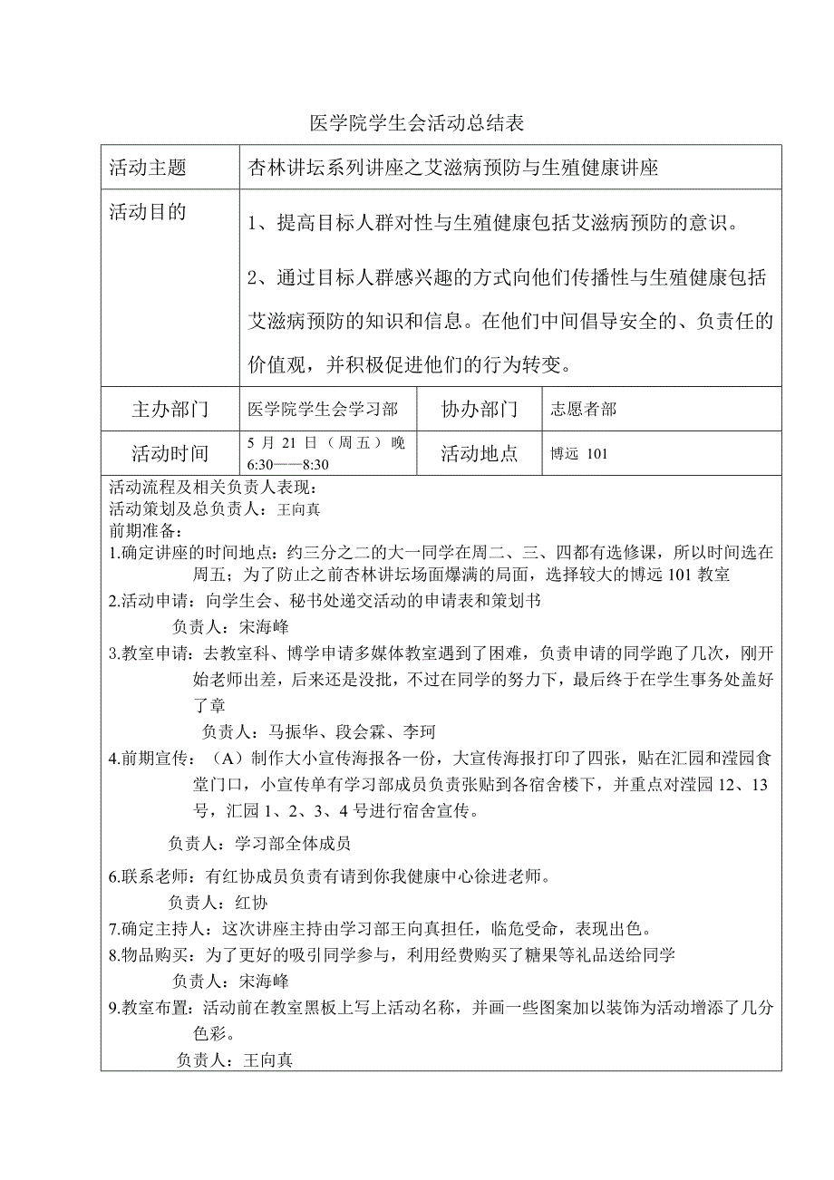 杏林讲坛系列讲座之艾滋病预防与生殖健康讲座总结表_第1页