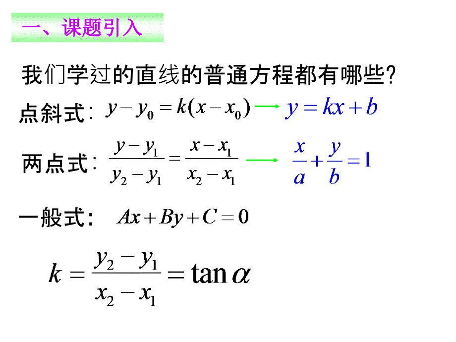 高中数学课件  三   直线的参数方程_第2页