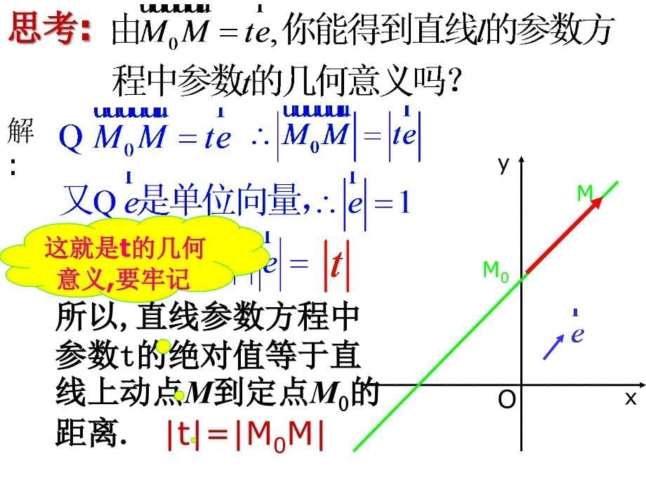 高中数学课件  三   直线的参数方程_第5页