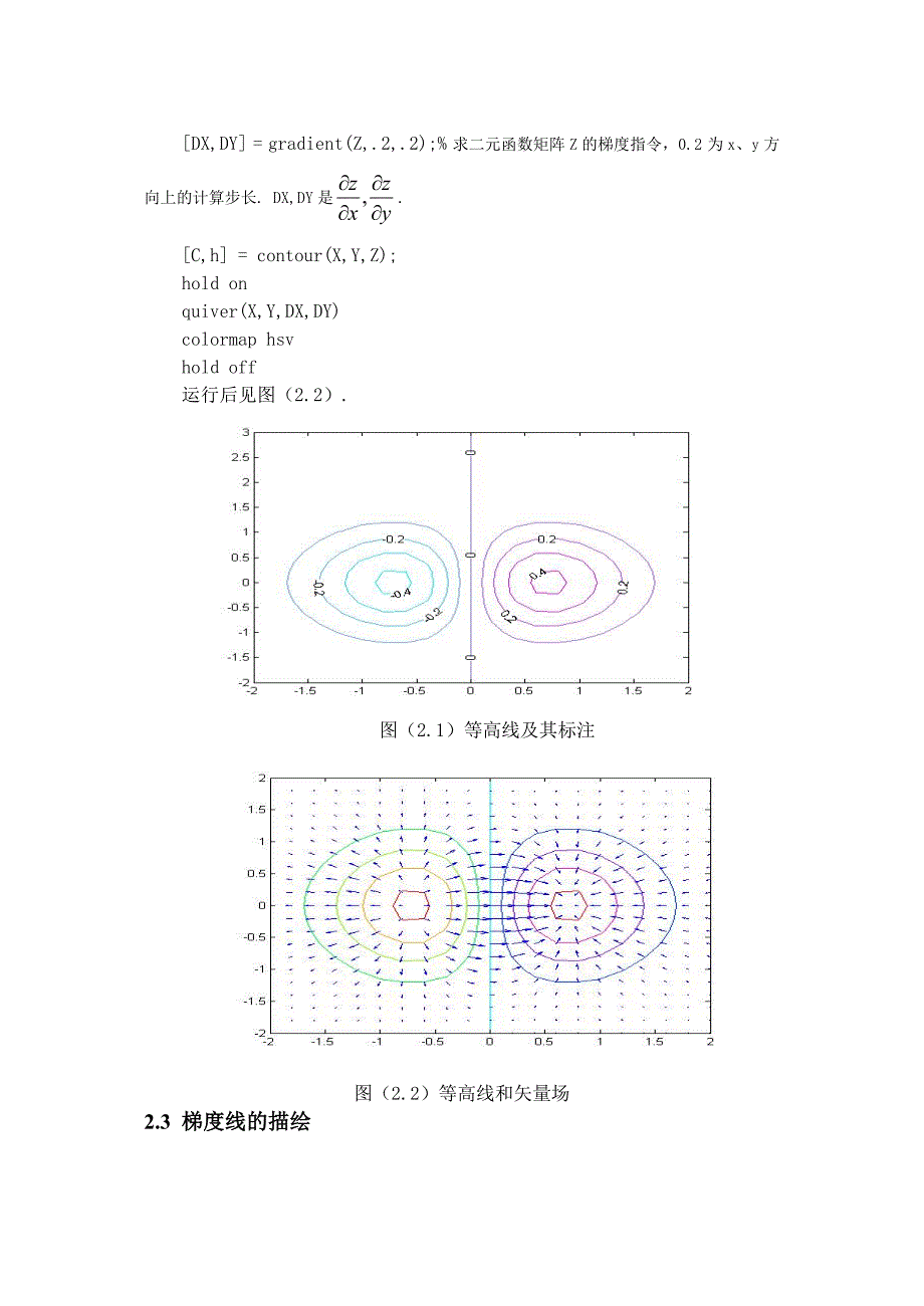 高中数学 第一部分的2-6讲函数的等高线_第2页