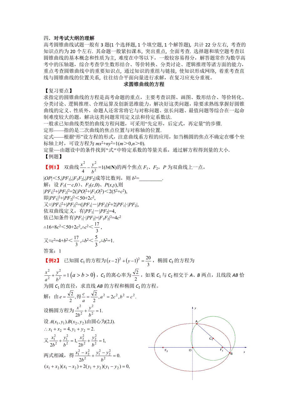 高三第二轮专题复习系列08——圆锥曲线_第4页