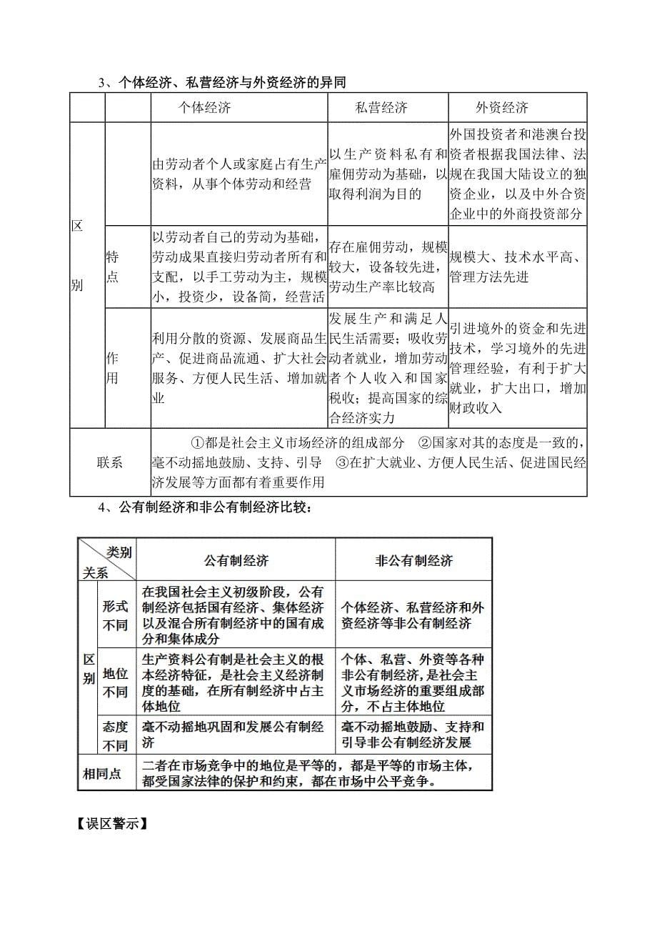 高2010级思想政治高三一轮复习“导探式”第4周学案(经济生活第二单元学生用)3_第5页