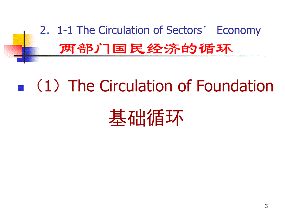 浙江大学宏观经济学 02支出-收入模型_第3页