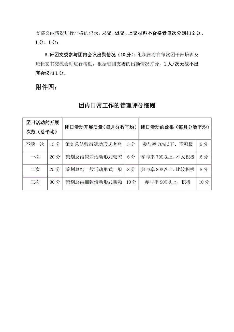 团内日常工作管理制度_第2页