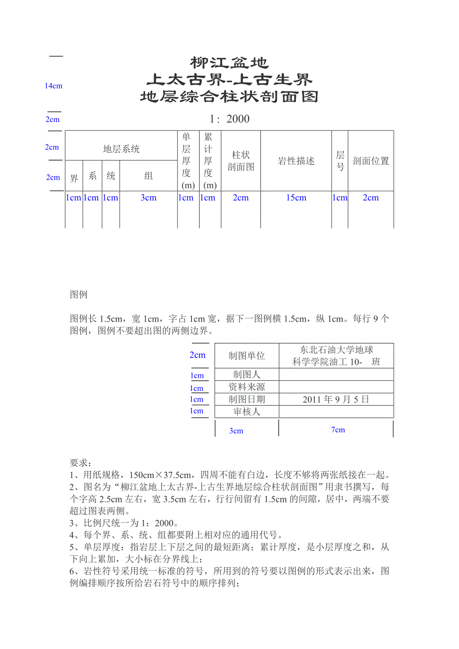 综合柱状剖面图规范_第1页