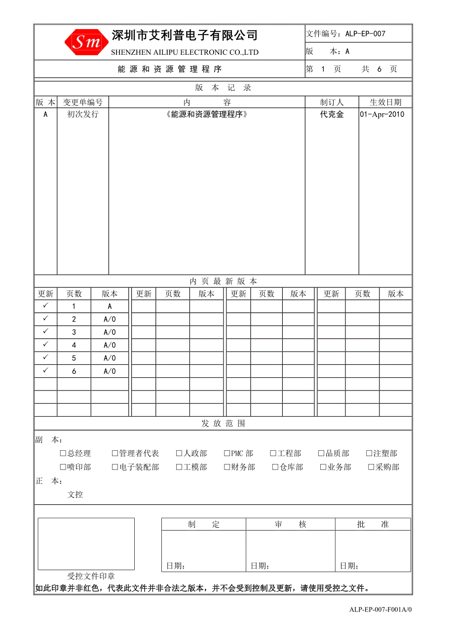 ALP-EP-007能源和资源管理程序_第1页