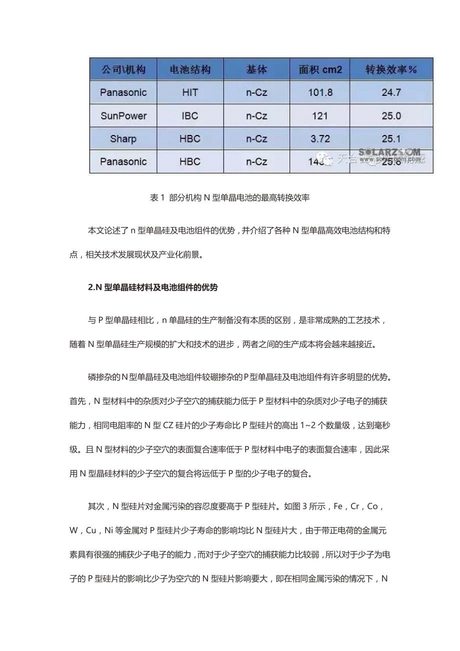 N型高效单晶光伏电池技术_第4页