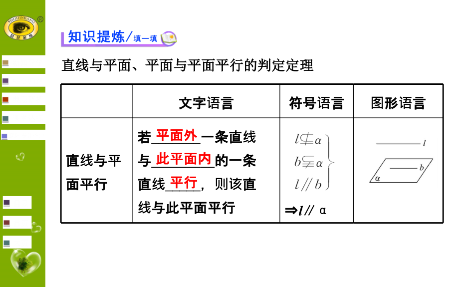 1.5.1平行关系的判定课件2015年北师大版数学必修二_第3页