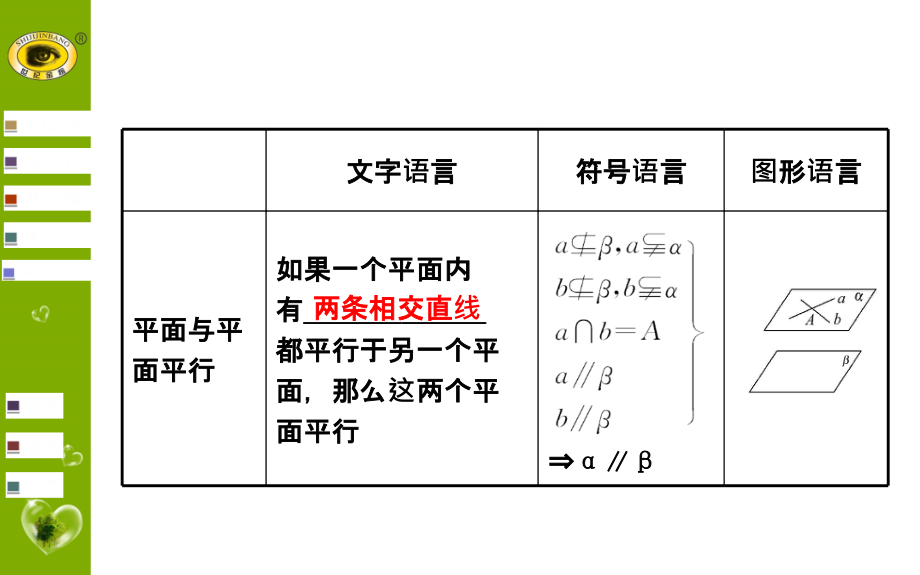 1.5.1平行关系的判定课件2015年北师大版数学必修二_第4页