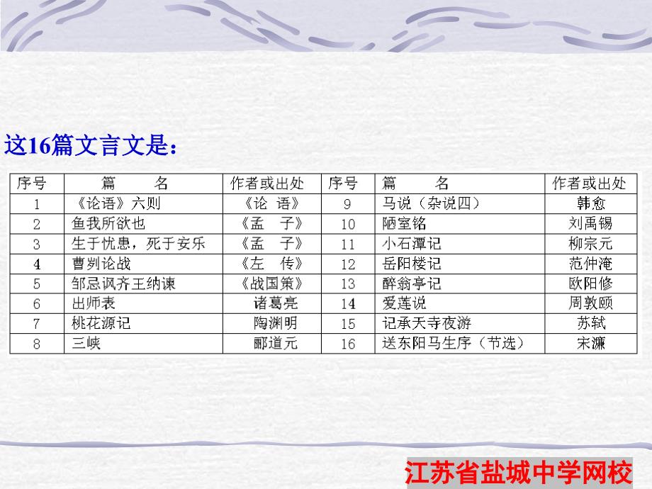 文言文阅读方法_第4页