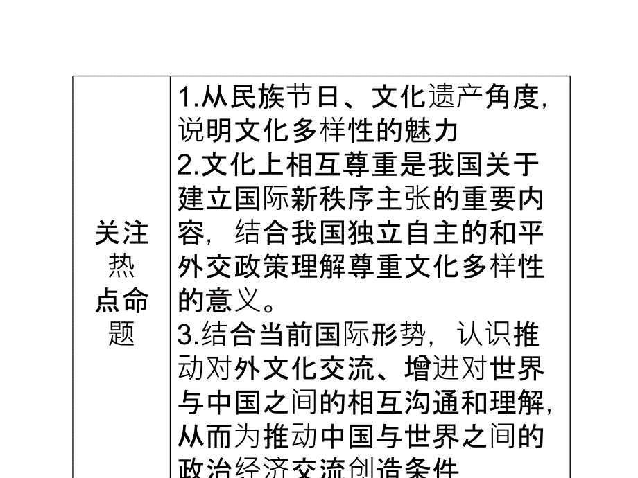 高二政治文化的多样性与文化传播1课件_第4页