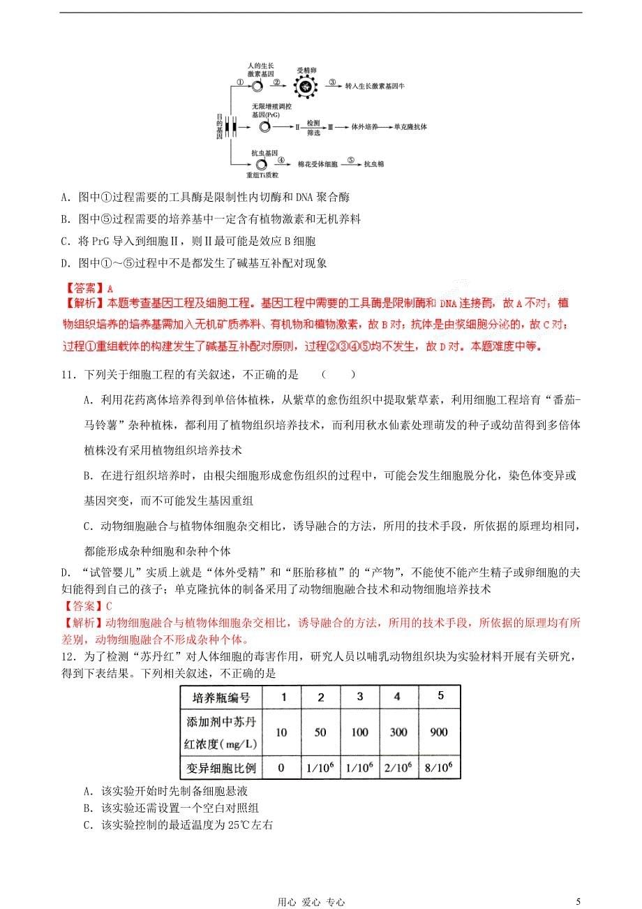 专题14 现代生物科技专题_第5页