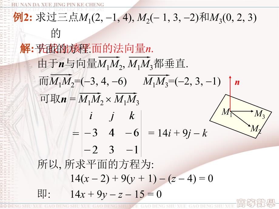 高中数学　第三四节 平面及其方程 空间直线及其方程_第4页