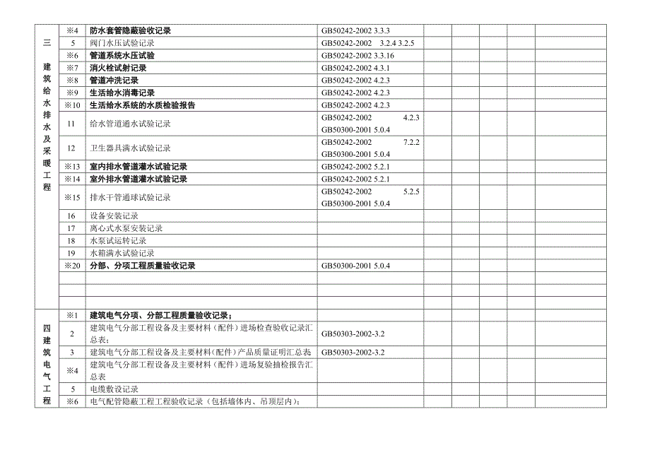 工程技术资料检查记录(安装)_第2页