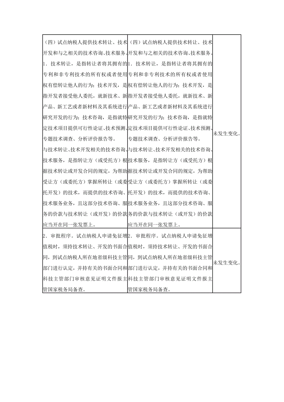 财税〔2013〕106号与财税〔2013〕37号新旧政策变化对照_第3页