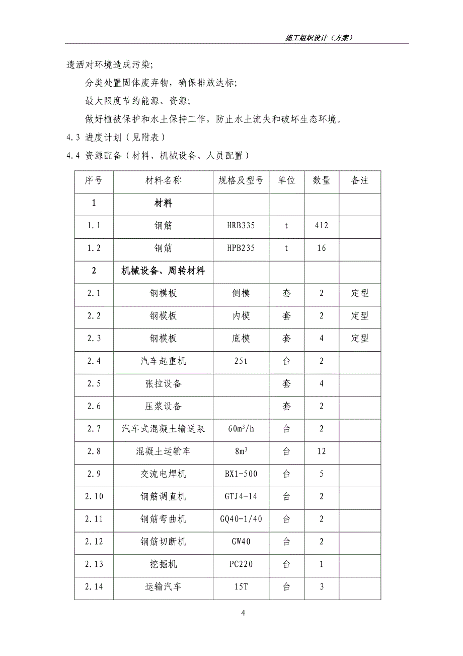 某特大桥简支梁支架法现浇箱梁施工方案_第4页