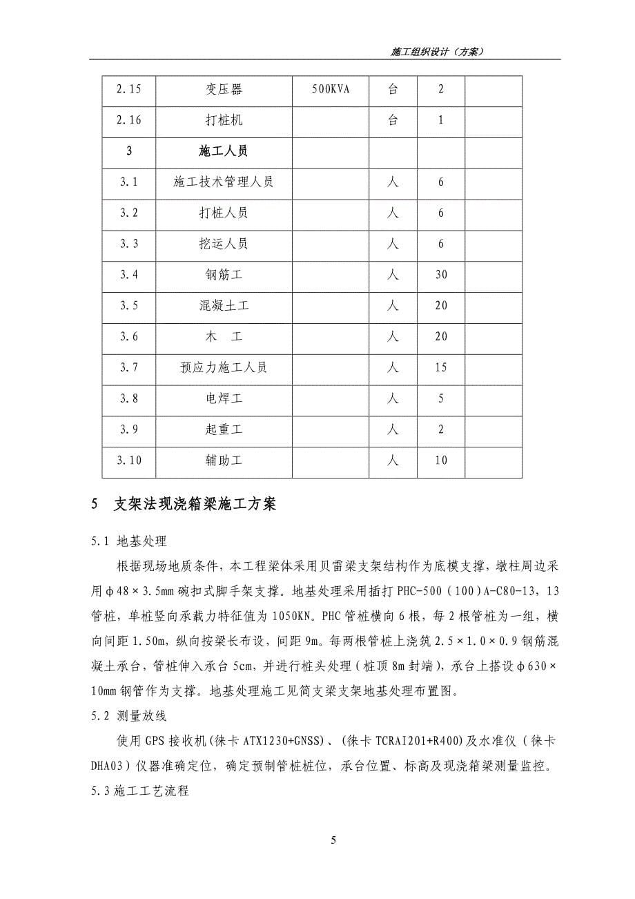 某特大桥简支梁支架法现浇箱梁施工方案_第5页