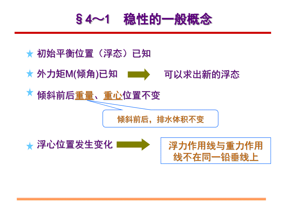 浮体静力学(09)_第4页