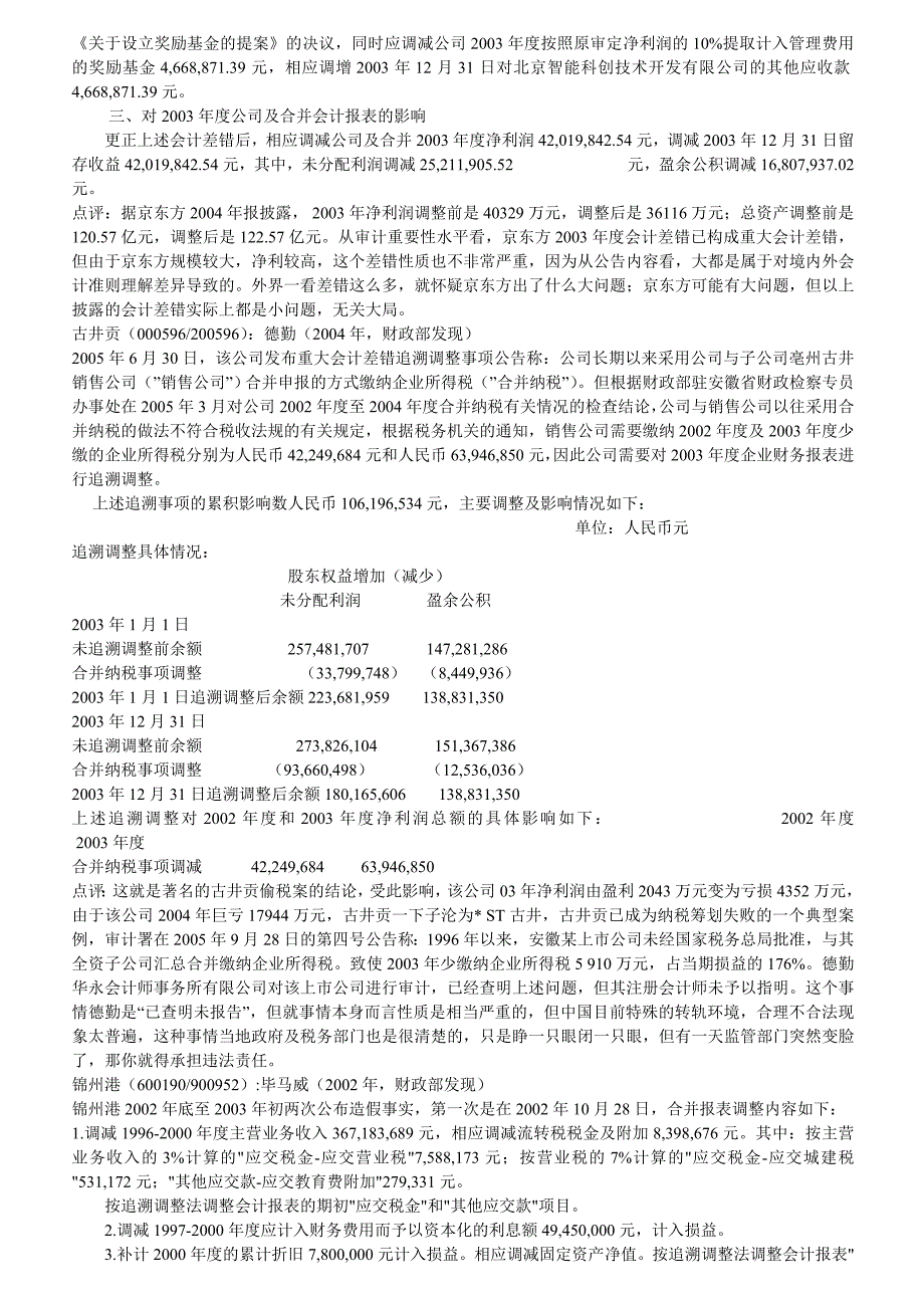 黄山旅游审计失败案例点评_第3页