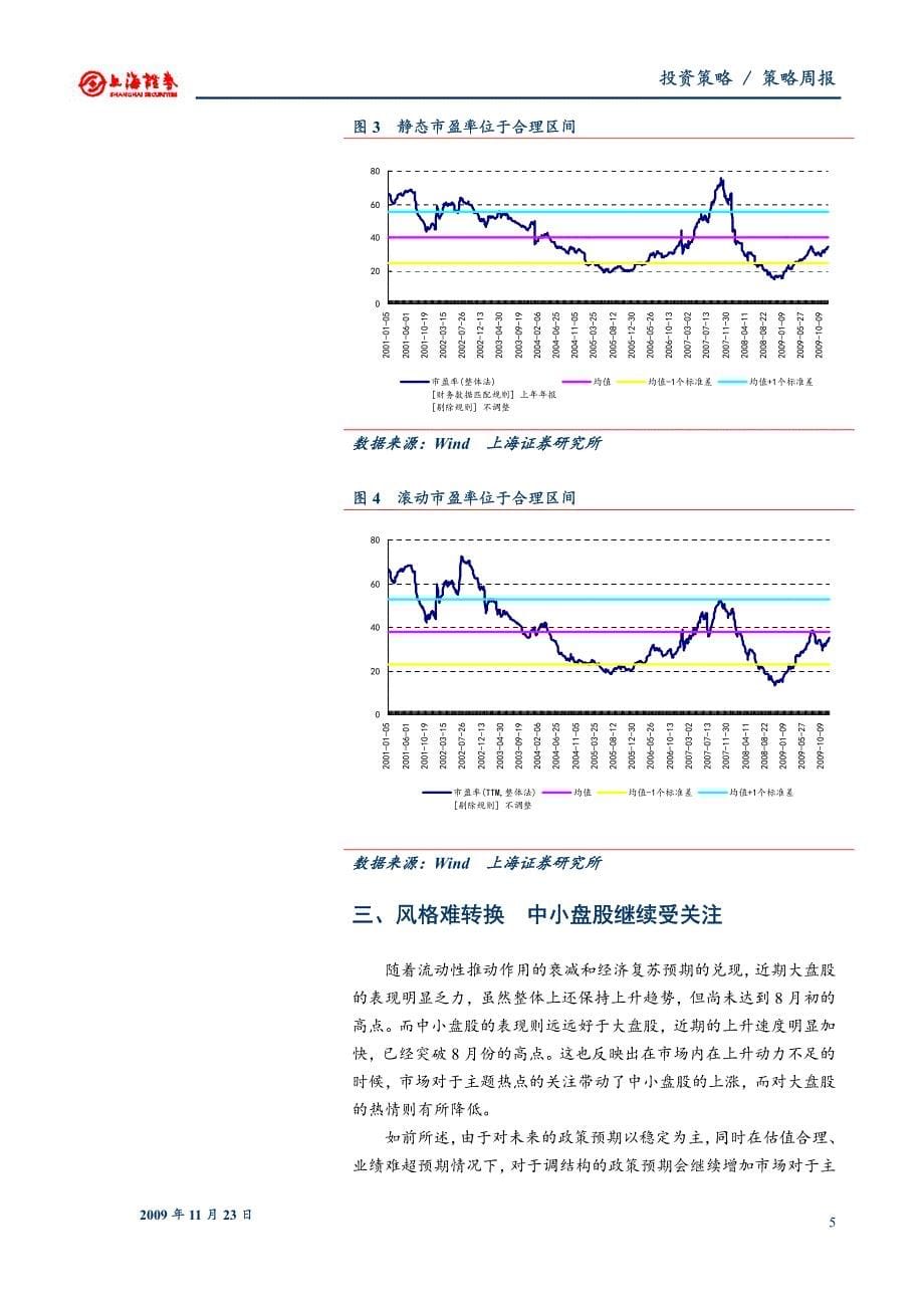 上海证券--策略周报稳中有调的会议预期下关注政策热点_第5页