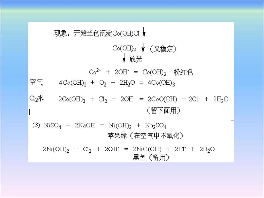 普通化学 实验十四_第4页