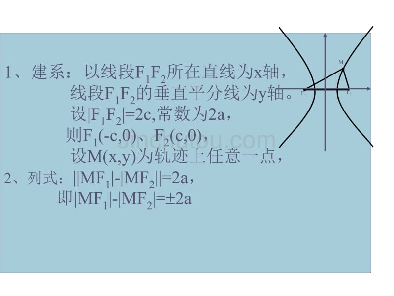 双曲线的定义及标准方程_第3页