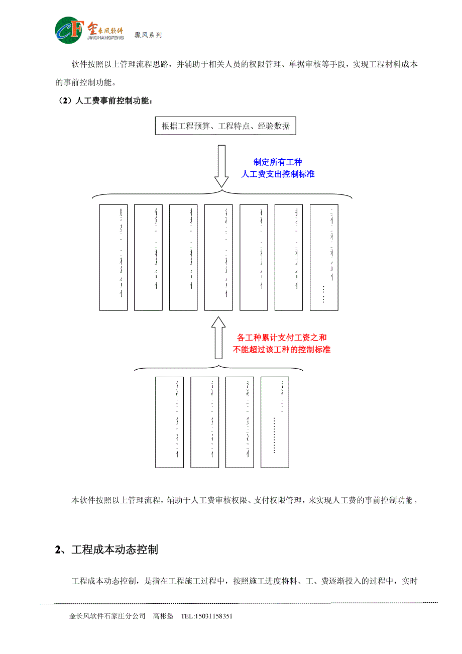 施工企业成本管理方案电子版_第4页