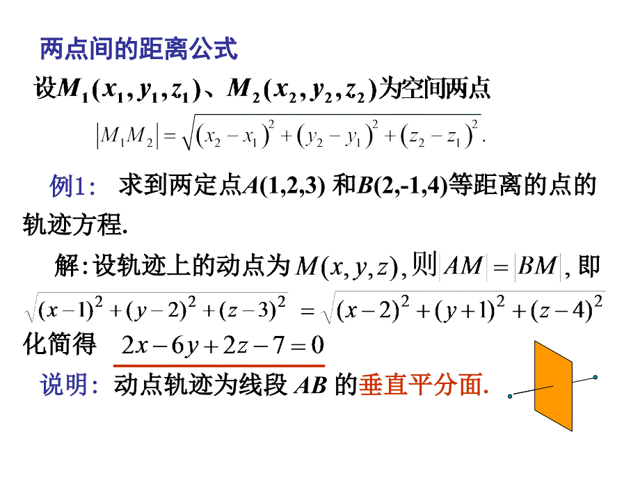 高中数学课件  8-3,4平面与空间直线_第4页