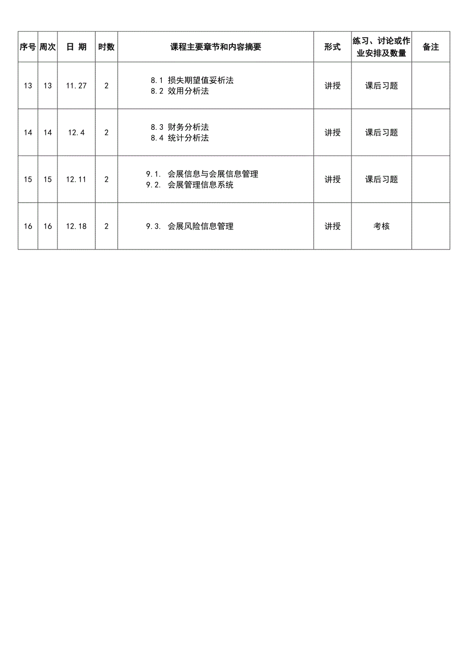 会展风险管理授课计划_第3页