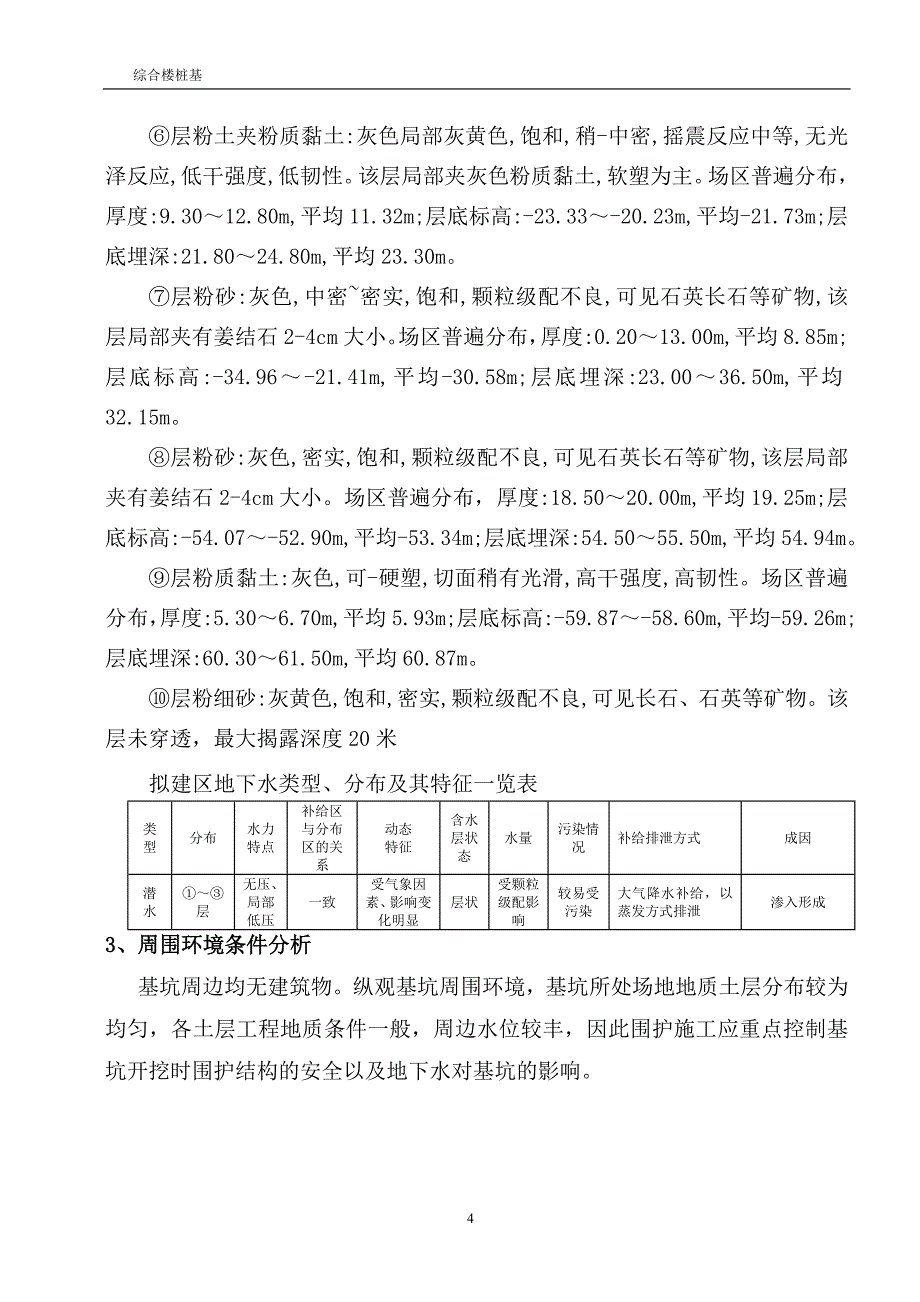 灌注桩及降水土方开挖方案_第4页