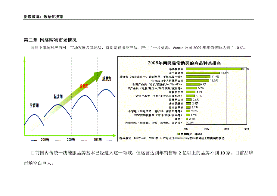 服装企业电子商务计划书【经典】AAAA_第4页