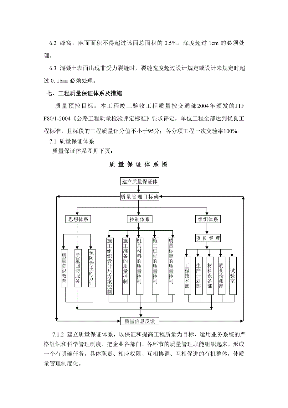 承台专项施工技术方案_第4页