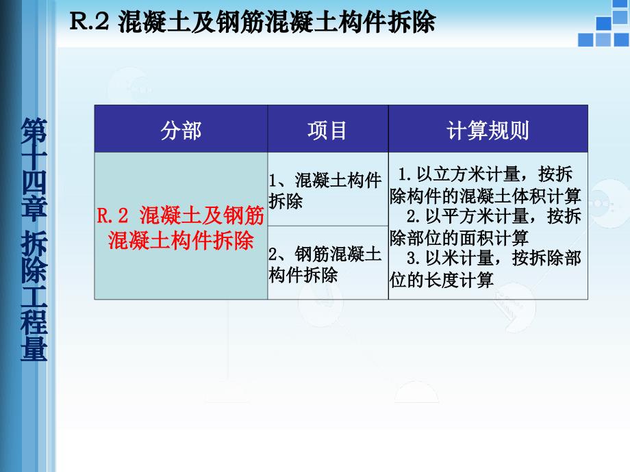 拆除工程量计算课件_第4页