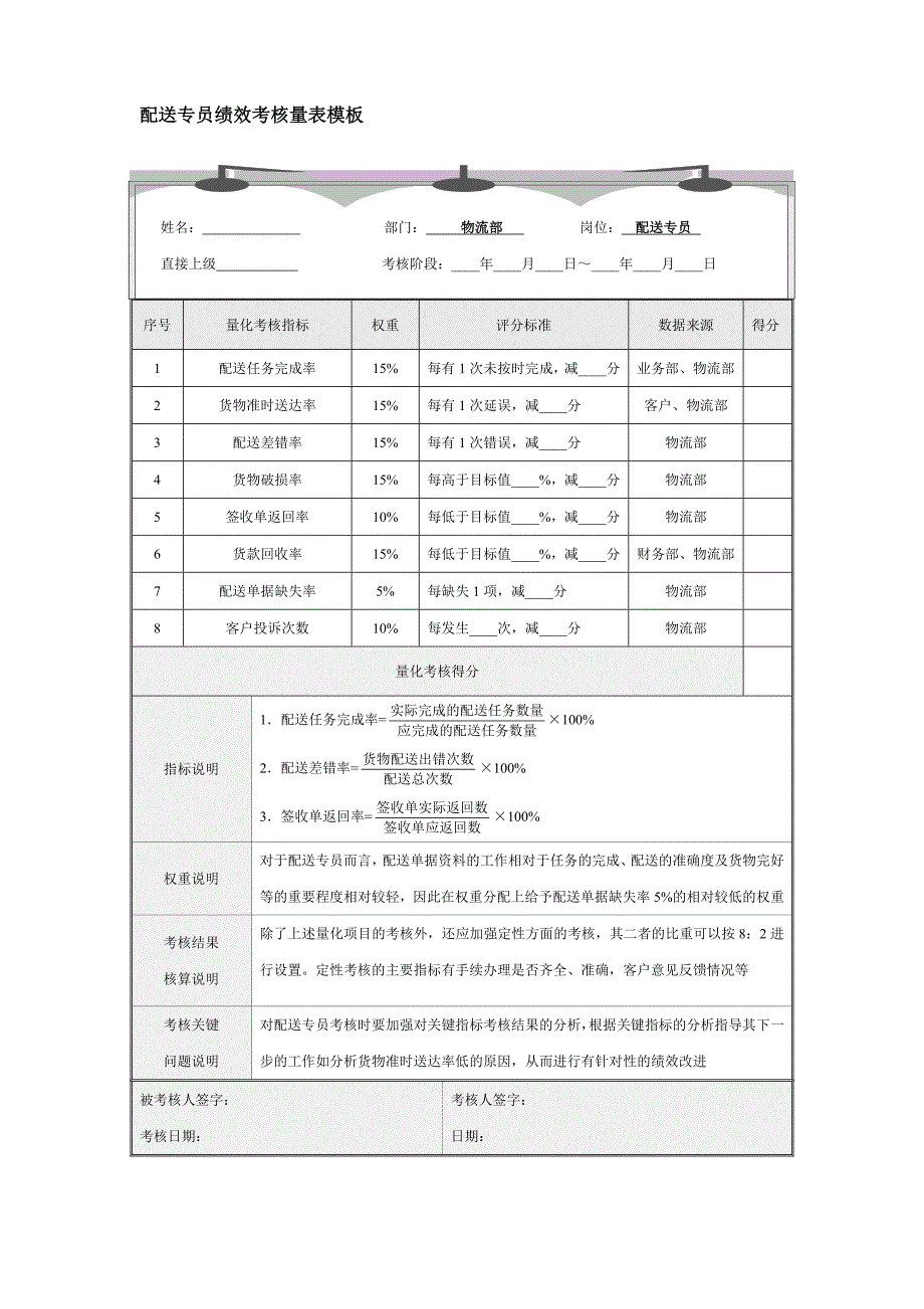 物流部绩效考核量表模板（标准范本）_第2页