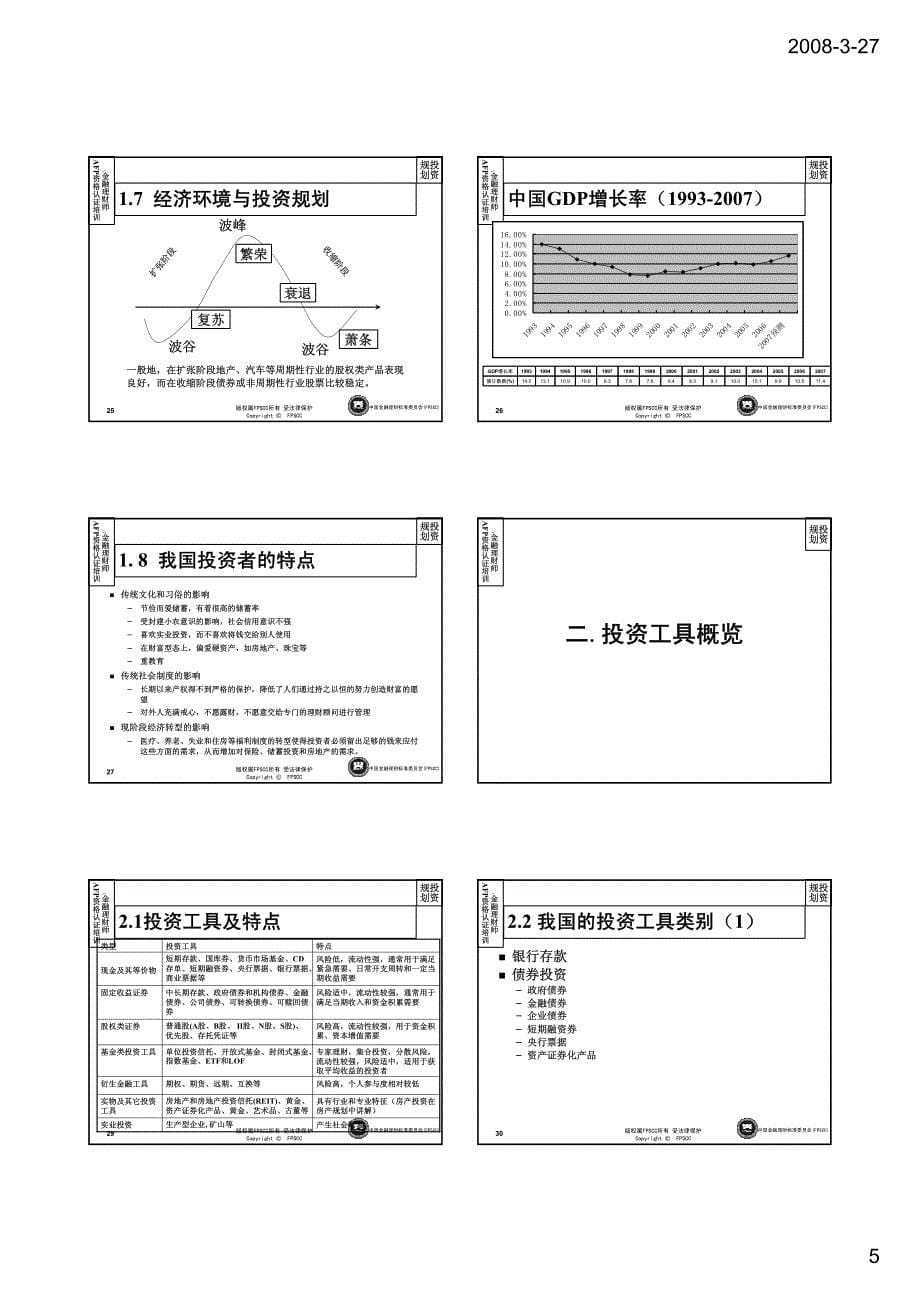 4-01投资规划_第5页