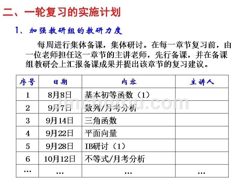 高考数学大纲分析教学课件_第5页