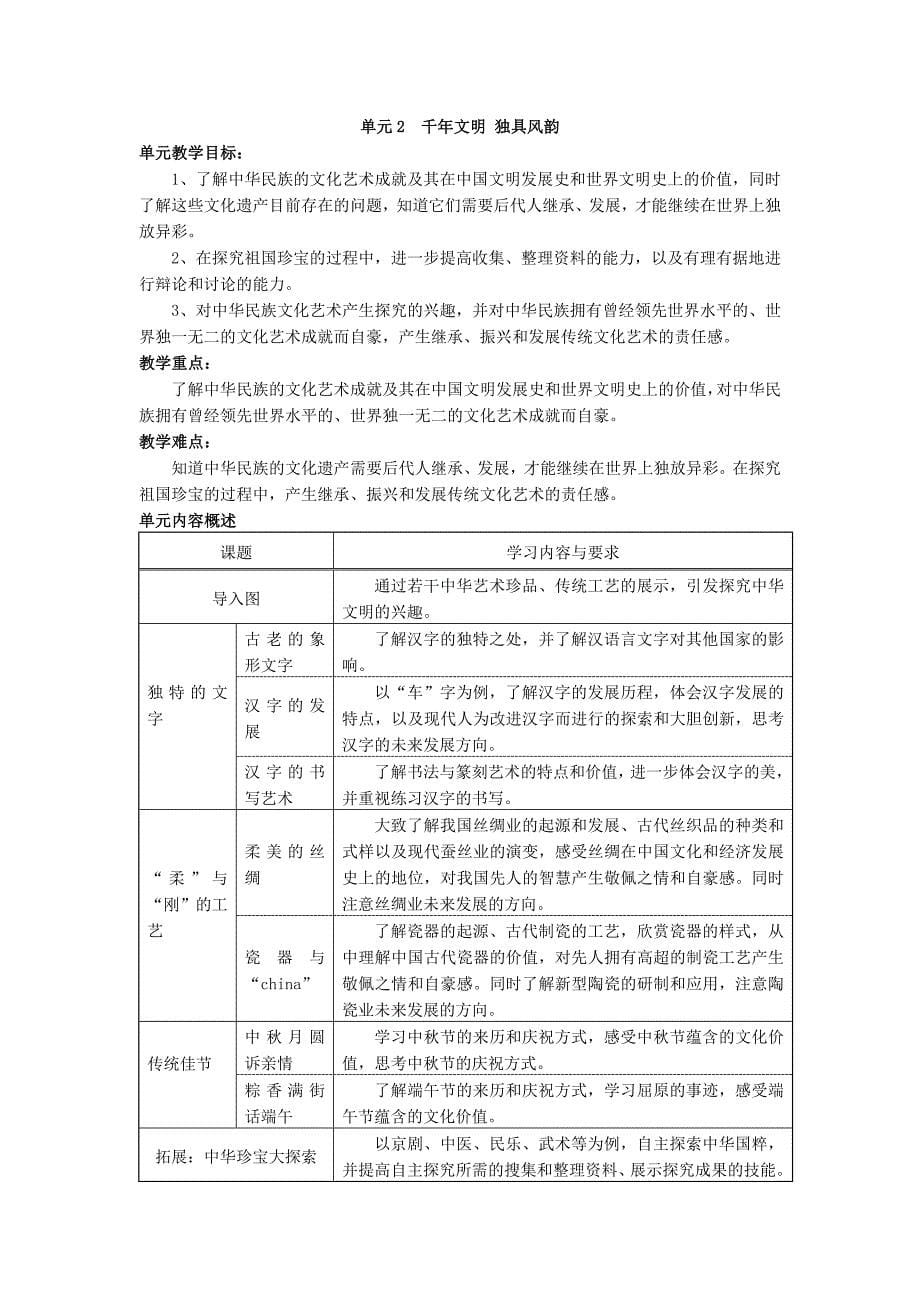 小学品德与社会课程实施方案(四年级第二学期)_第5页