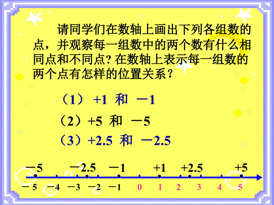 2016年华师大版七年级数学上学期2.3相反数课件_第2页