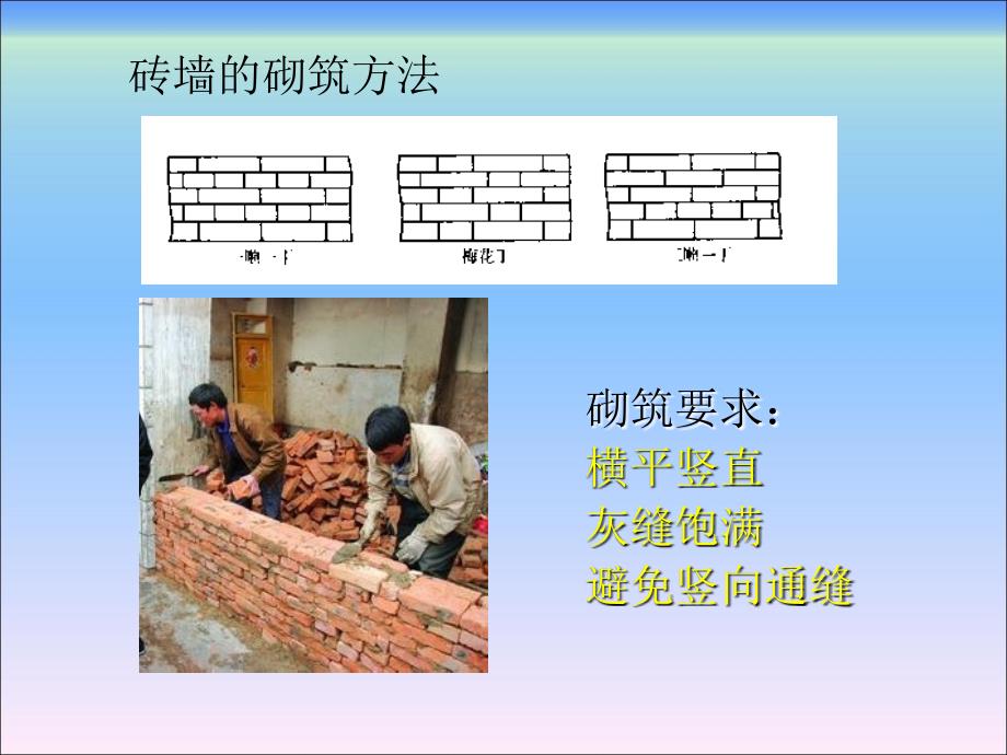 建筑结构-砌体的类型_第4页