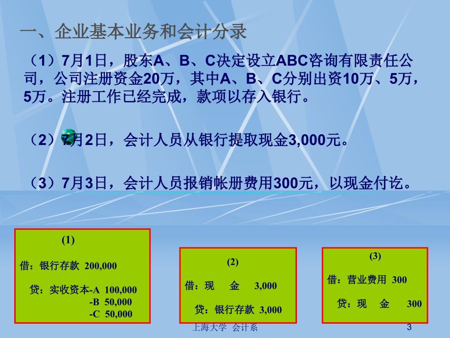 基础会计学习题课－企业基本业务核算案例_第3页