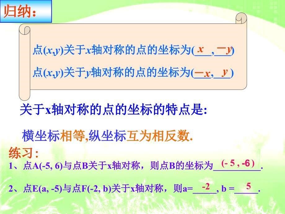 高中数学课件  12.2用坐标表示轴对称._第5页