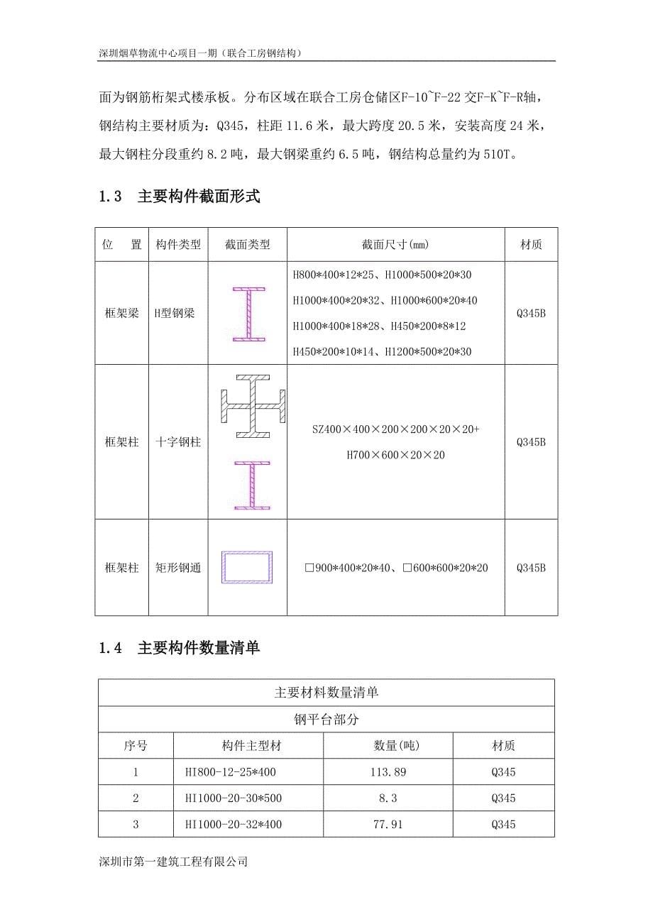 深圳烟草物流中心项目一期钢结构吊装网架钢结构方案_第5页